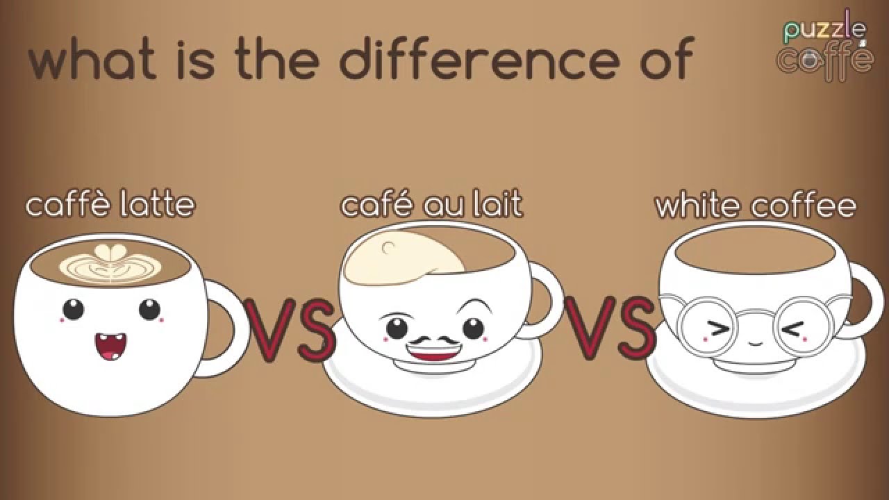 What is the difference of Caffè Latte, Café au lait & White Coffee? [Puzzle Caffe…