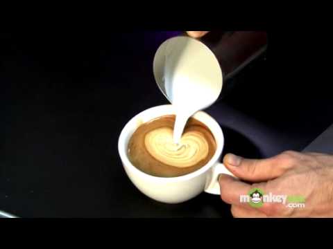 What is a Cafe Latte?