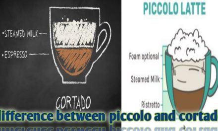 Difference between piccolo and cortado?